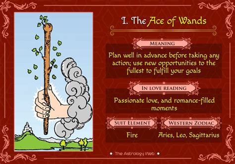 Tap into your will power and watch your dreams manifest. . The sun and ace of wands pregnancy